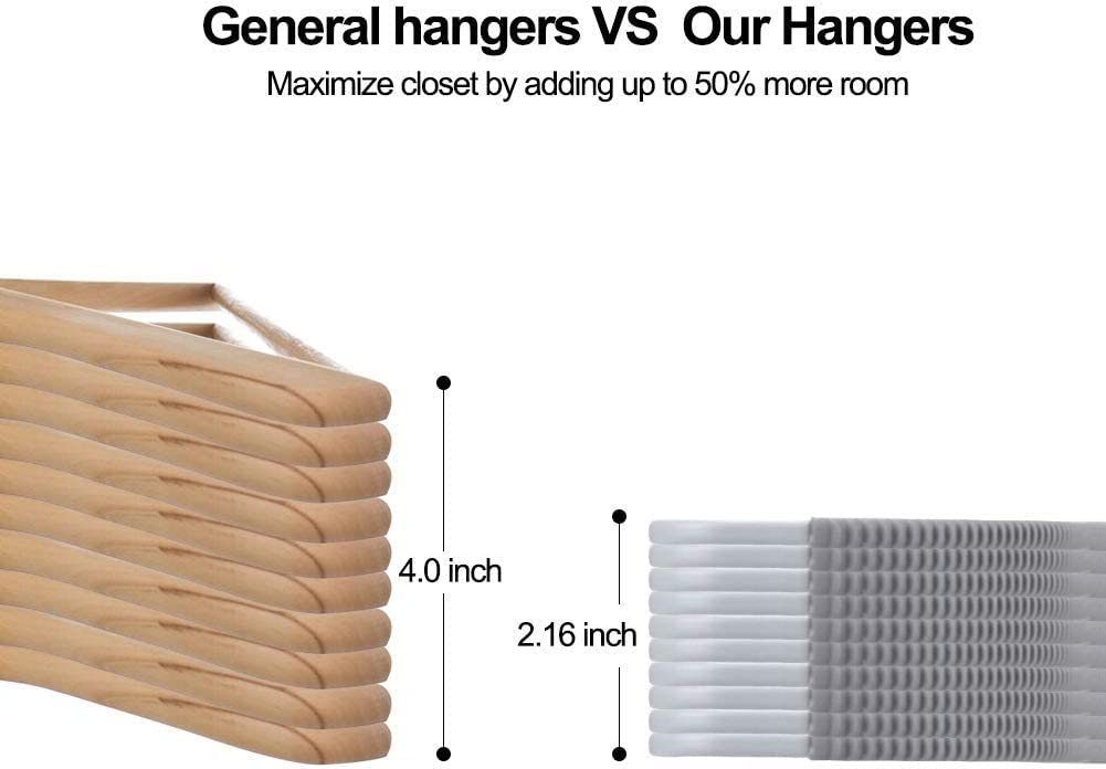 5-Piece Heavy Duty Grey Plastic Clothes Hangers | Non-Slip & Space-Saving | For Wet & Dry Clothes